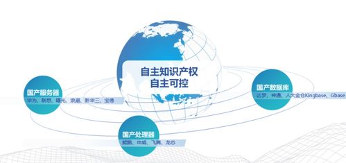 全球产业新格局下的突围 数之联加速大数据软件产品国产替代化之路