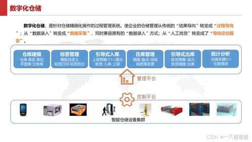 智能制造智慧工厂建设方案文件下载应用软件设计与实施方案