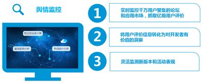 wetest舆情 管理工具 软件服务 腾讯云